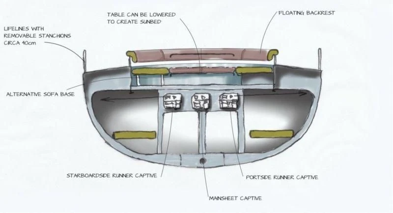 diagram aboard GIO Yacht for Sale