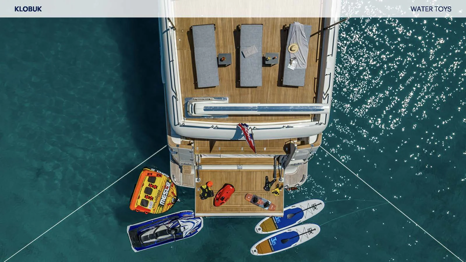 a computer screen capture aboard KLOBUK Yacht for Charter