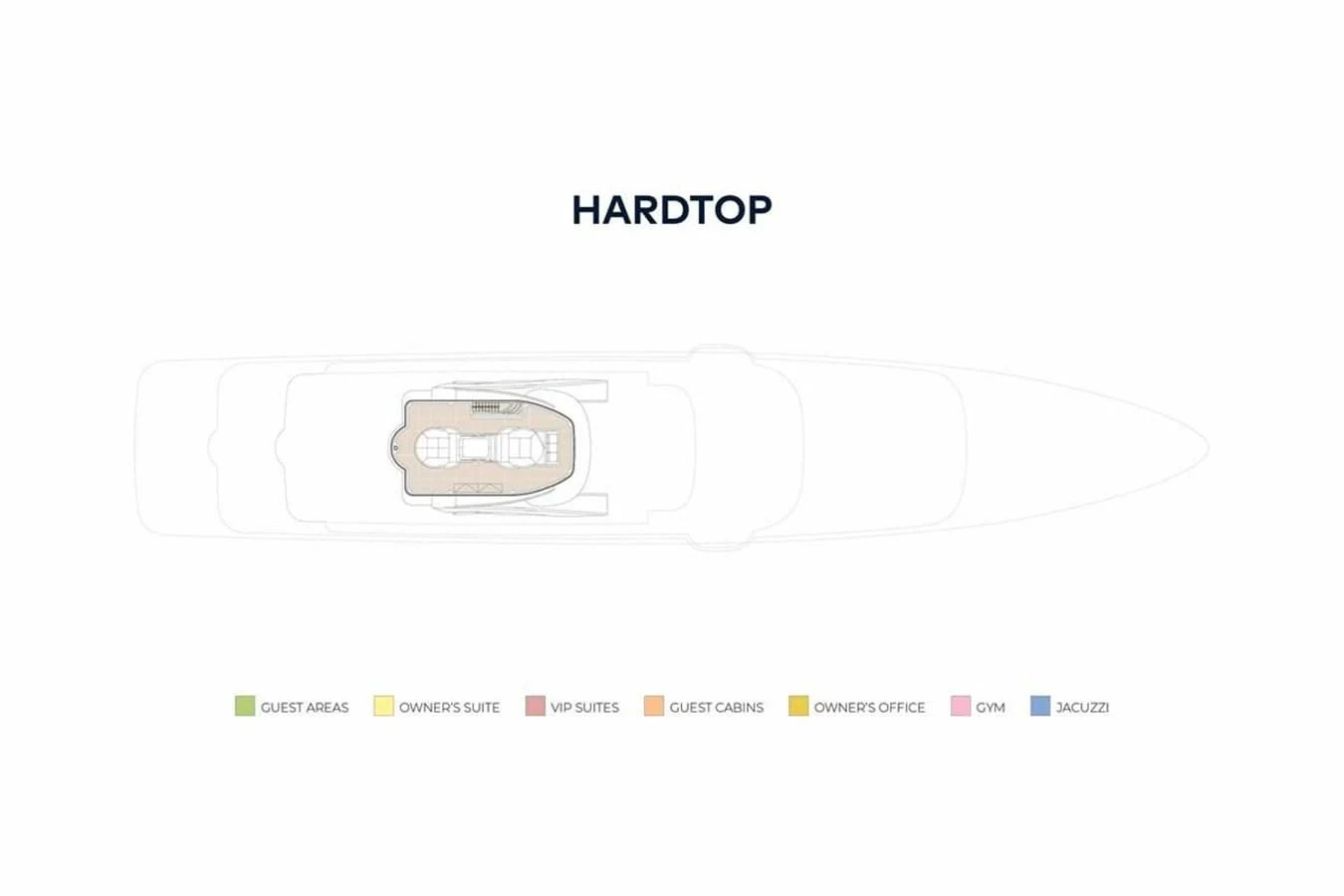 text aboard TALISMAN C Yacht for Charter