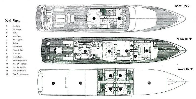 diagram aboard CURIOSITY Yacht for Sale