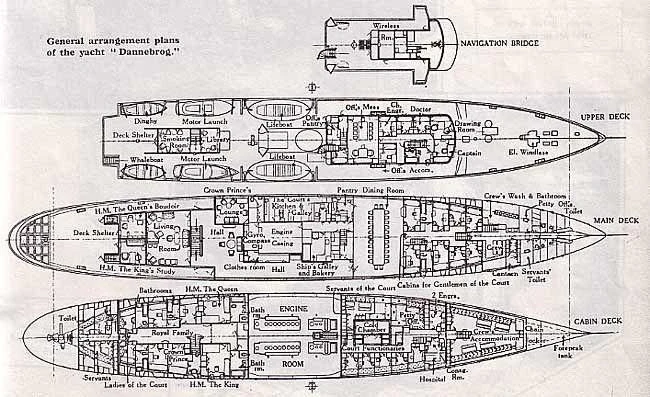 diagram aboard DANNEBROG Yacht for Sale