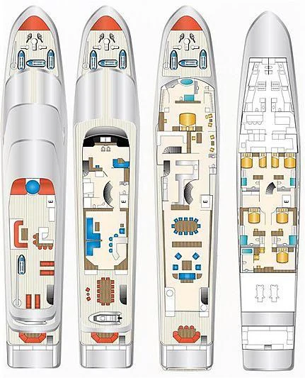 graphical user interface, application aboard POPEYE Yacht for Sale