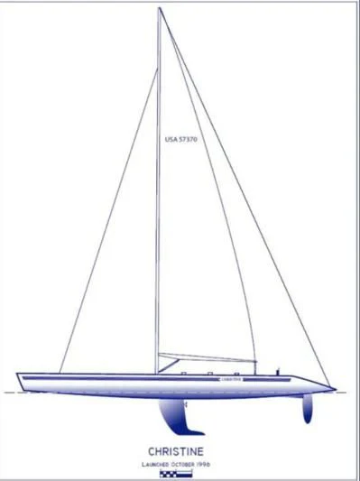 diagram aboard CHRISTINE Yacht for Sale