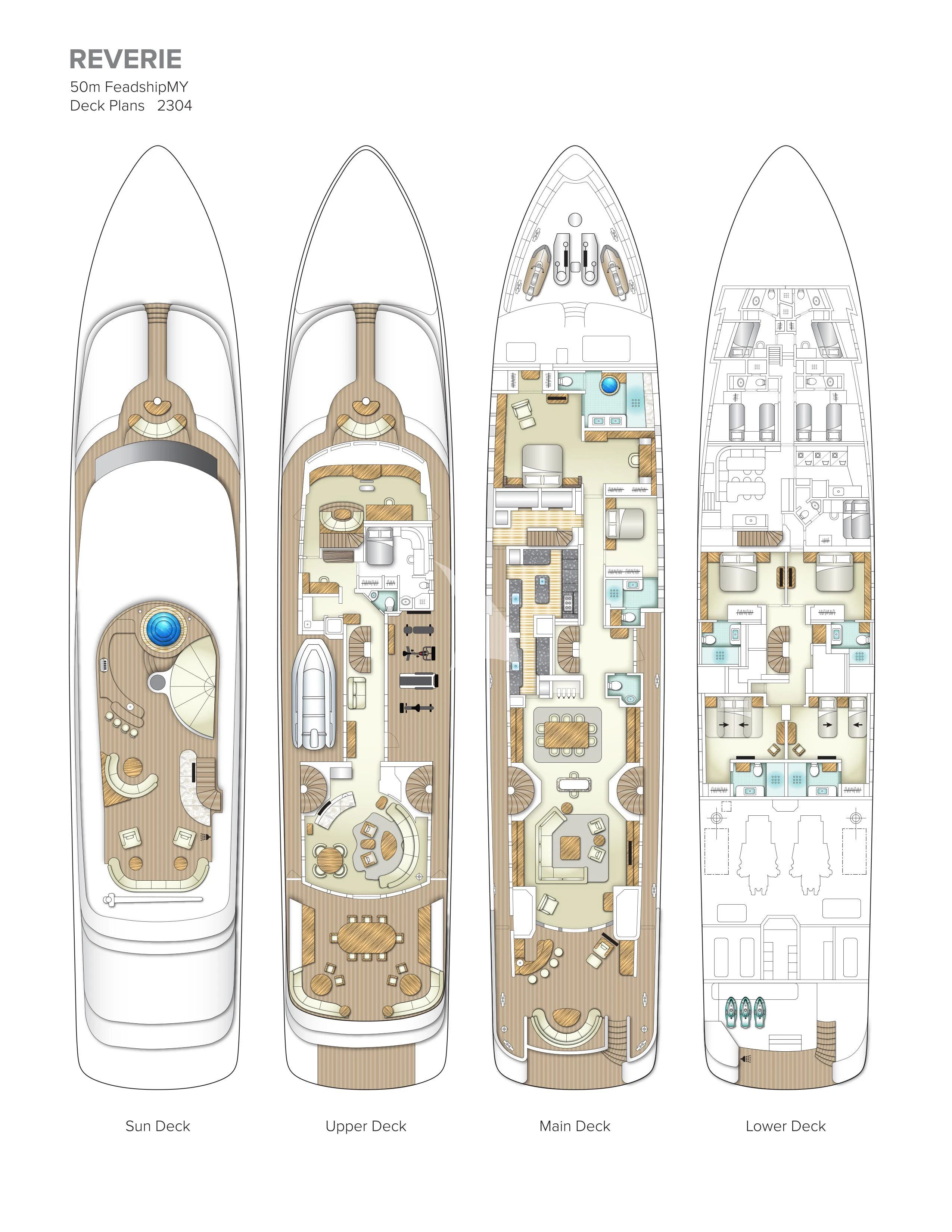 graphical user interface, application aboard REVERIE Yacht for Sale
