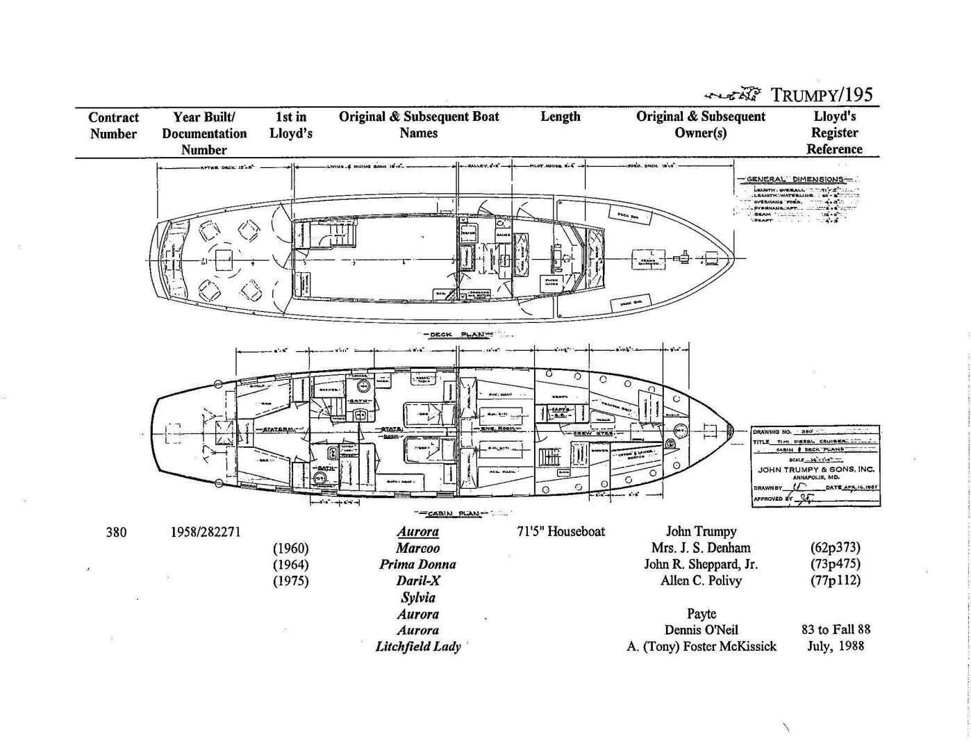 diagram, engineering drawing aboard BERNADETTE Yacht for Sale