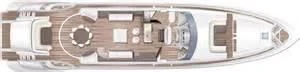 a close-up of a toy train aboard INTERVENTION Yacht for Sale