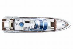 a close-up of a device aboard INTERVENTION Yacht for Sale