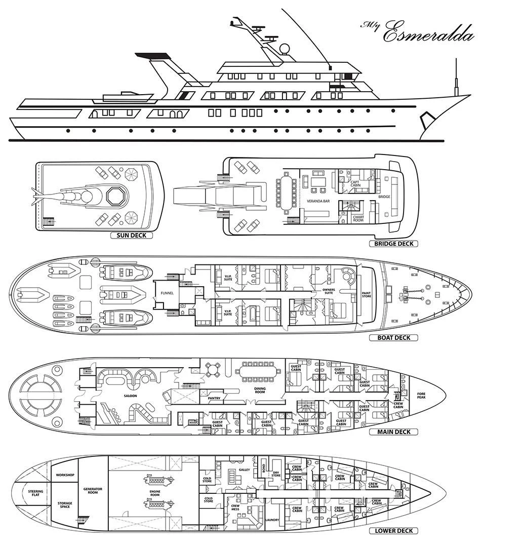 diagram, engineering drawing aboard ESMERALDA Yacht for Sale