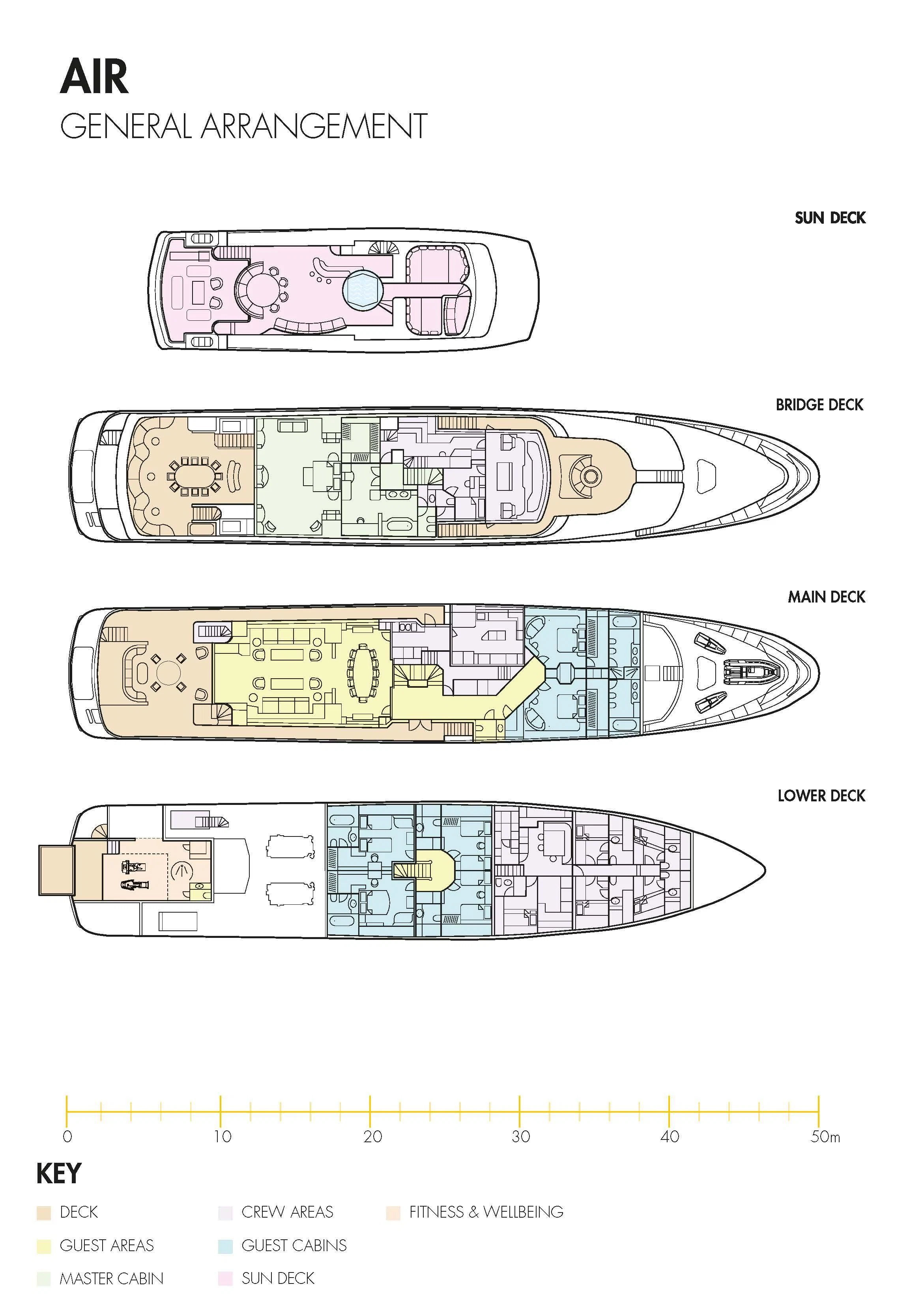 diagram aboard AIR Yacht for Sale