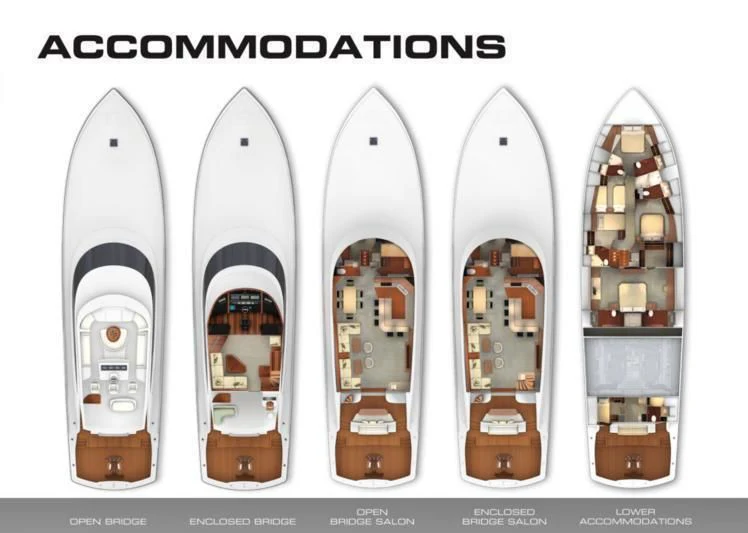 graphical user interface aboard BELLA DONNA DI Yacht for Sale