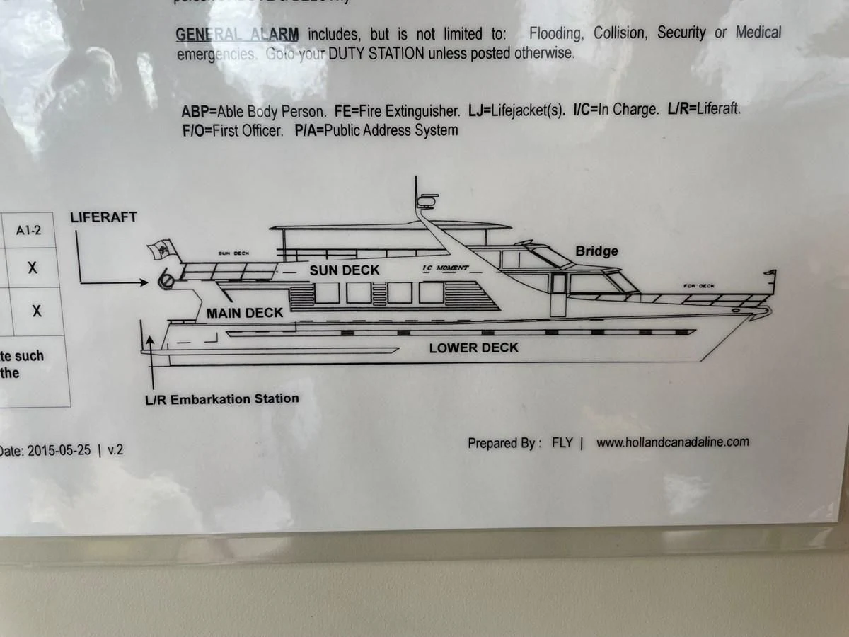 diagram aboard MAGIC MOMENT Yacht for Sale