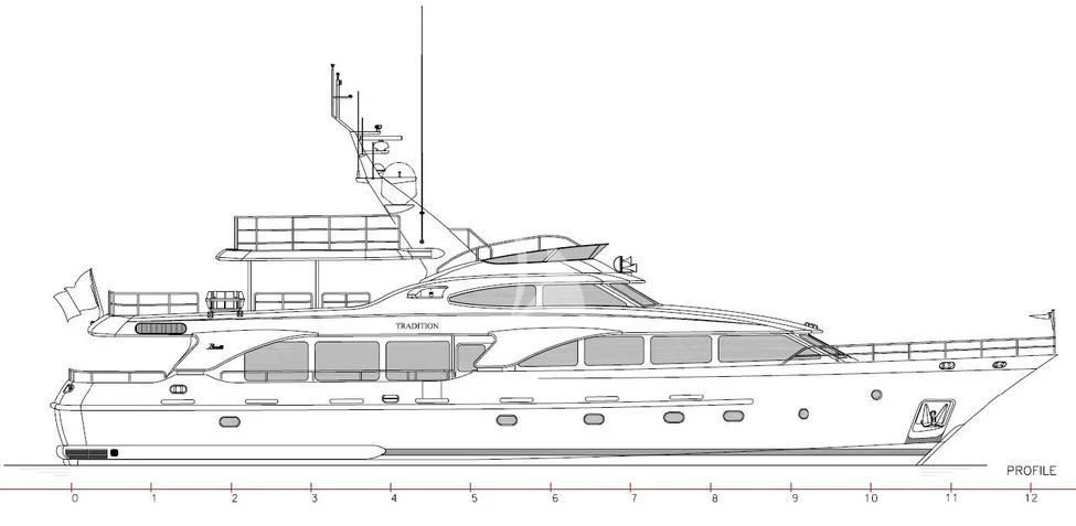 diagram, engineering drawing aboard GALAKTIKA SKAY Yacht for Sale