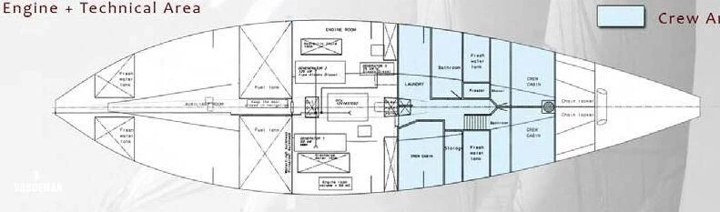 diagram, engineering drawing aboard DEVA Yacht for Sale