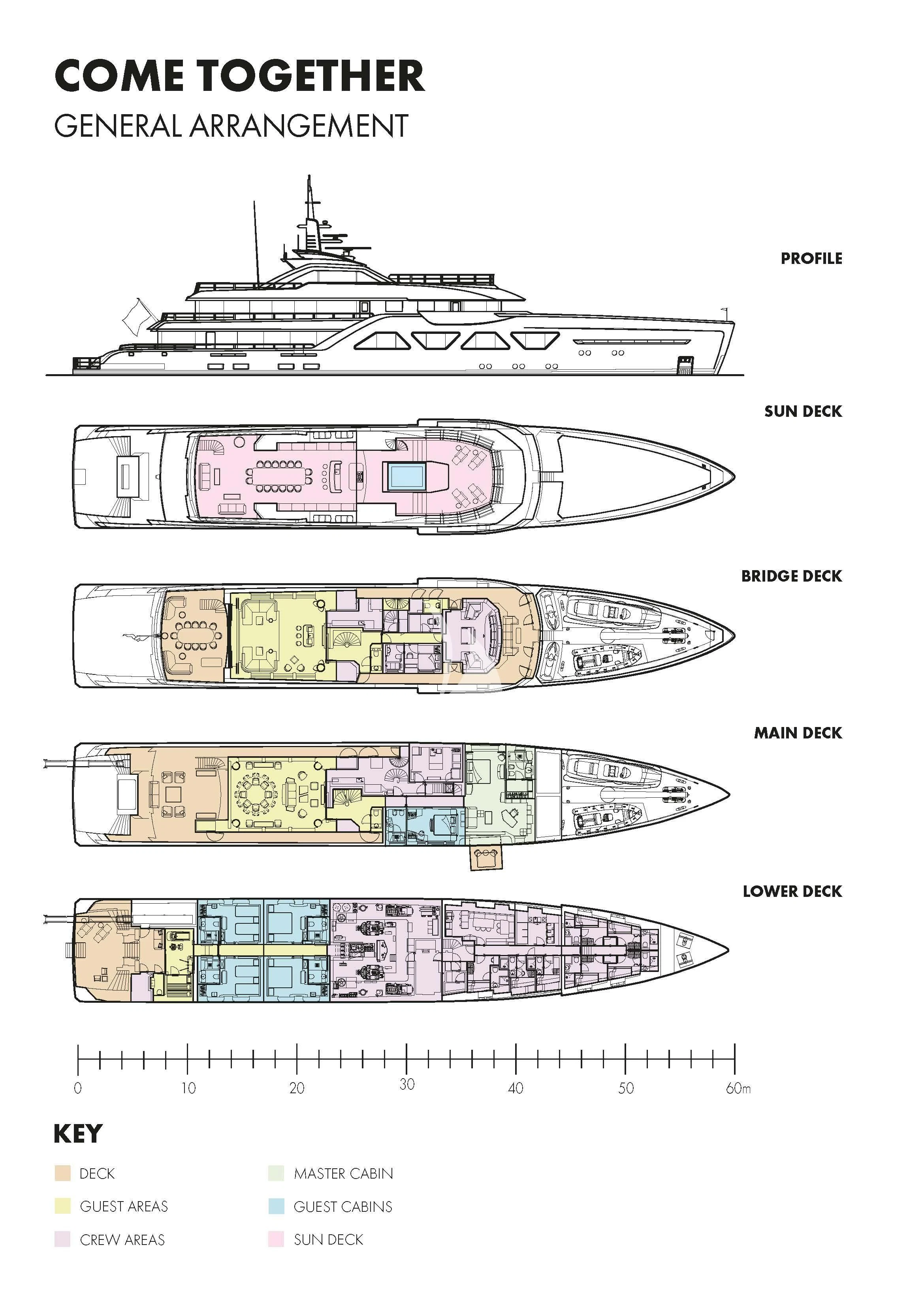 diagram aboard COME TOGETHER Yacht for Charter
