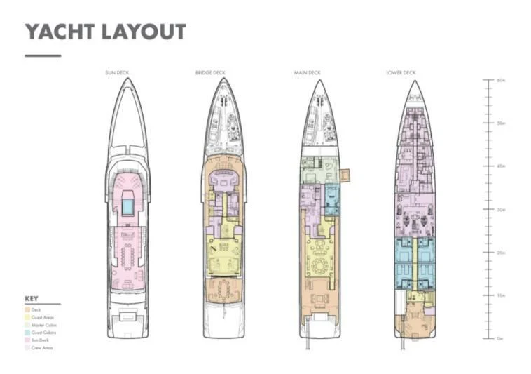 a comparison of a rocket aboard COME TOGETHER Yacht for Charter