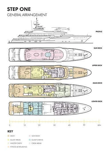 diagram aboard ASTRA Yacht for Sale
