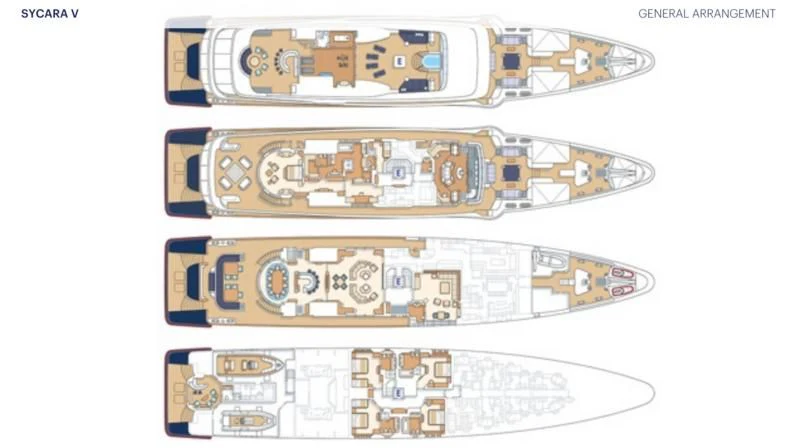 a close-up of a circuit board aboard SYCARA V Yacht for Sale