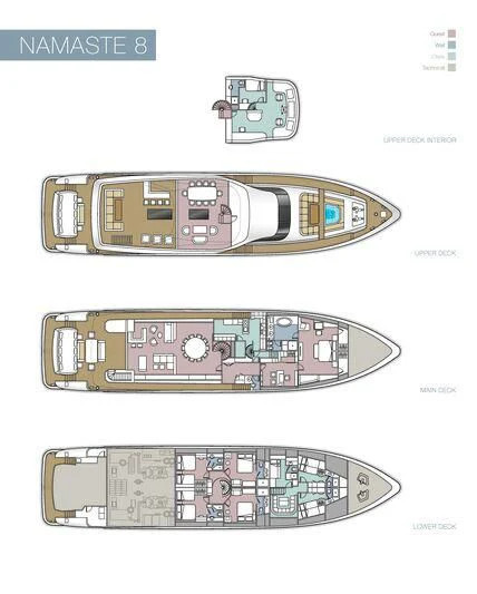graphical user interface aboard QHT Yacht for Sale