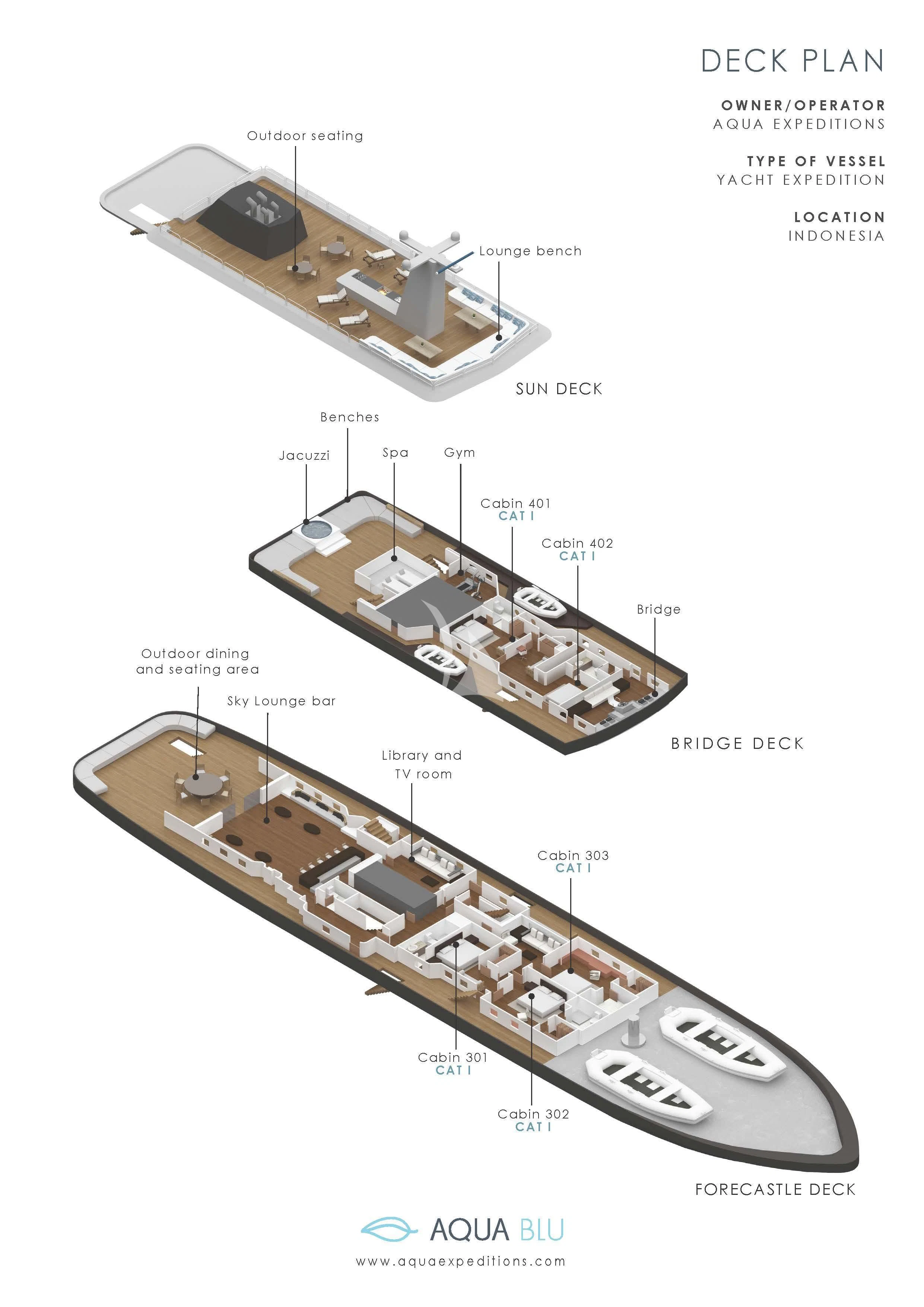 diagram, engineering drawing aboard AQUA BLU Yacht for Sale