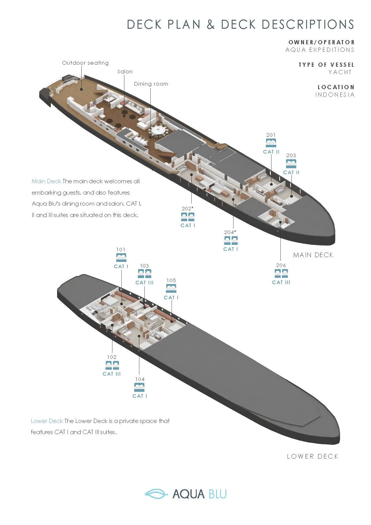a diagram of a military tank aboard AQUA BLU Yacht for Sale