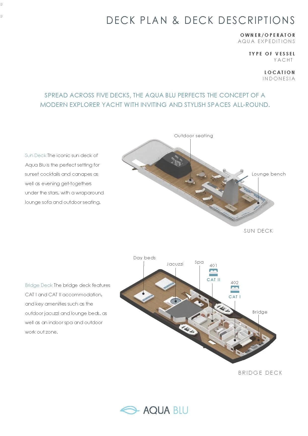 diagram, engineering drawing, schematic aboard AQUA BLU Yacht for Sale