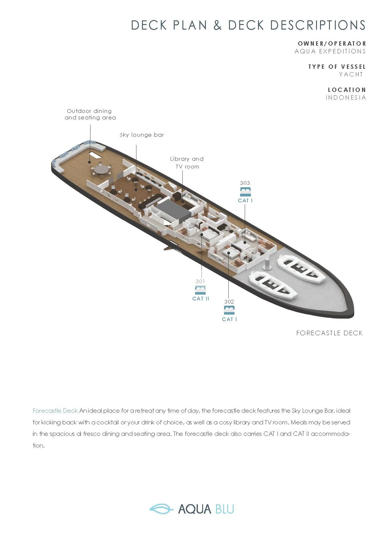 diagram aboard AQUA BLU Yacht for Sale