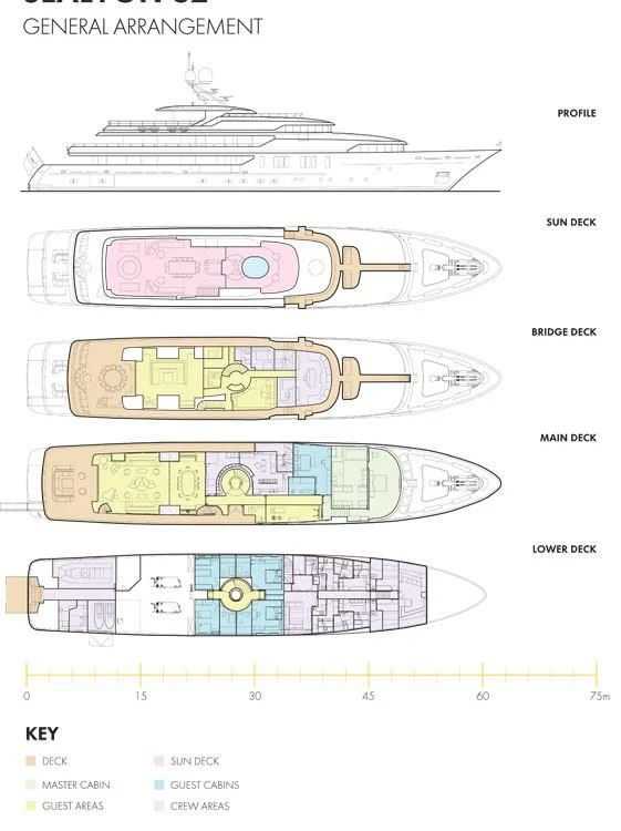 diagram aboard SEALION Yacht for Sale