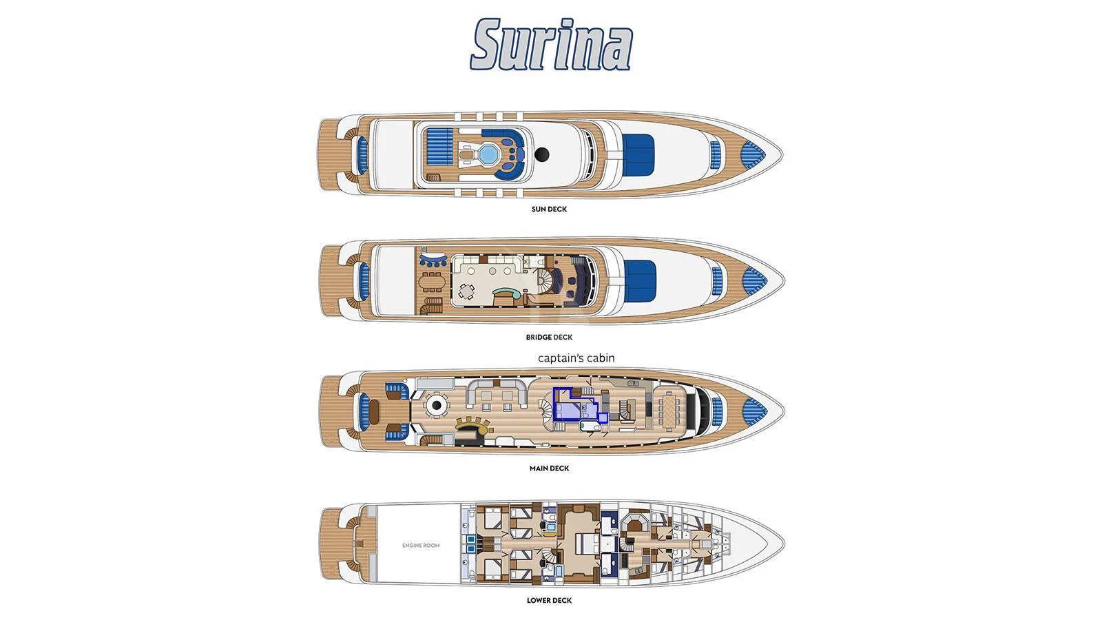 a few rectangular electronic devices aboard SURINA Yacht for Sale