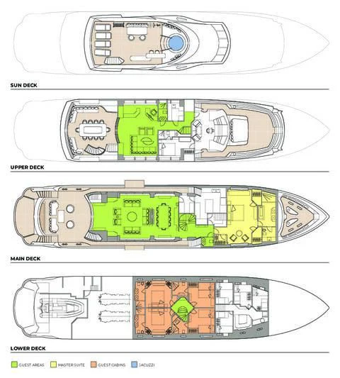 diagram aboard TAYRONA Yacht for Sale