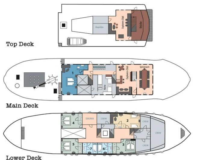 diagram aboard BALTO Yacht for Sale