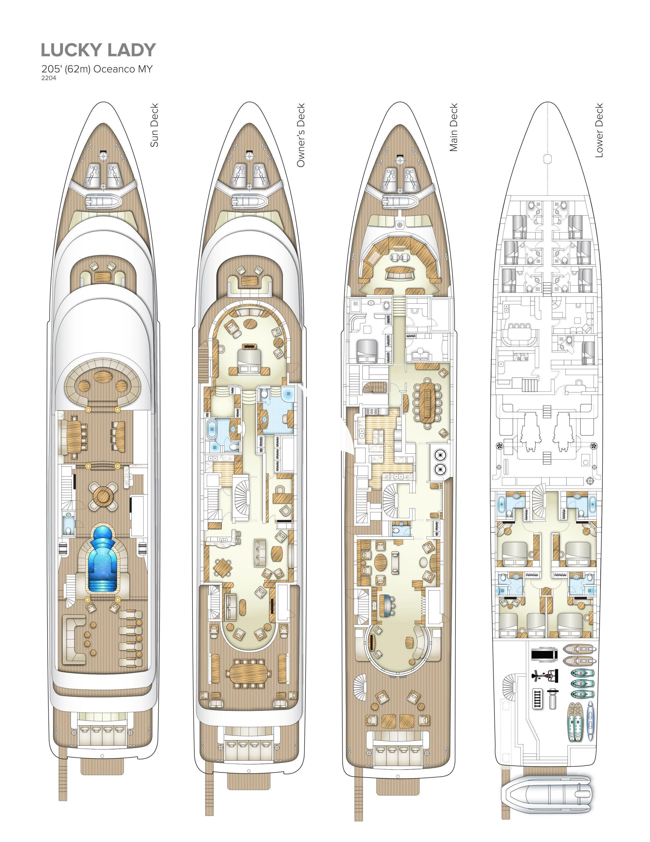 graphical user interface aboard LUCKY LADY Yacht for Sale