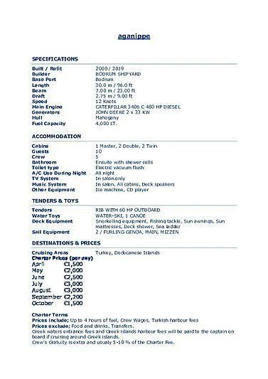 table aboard AGANIPPE Yacht for Sale