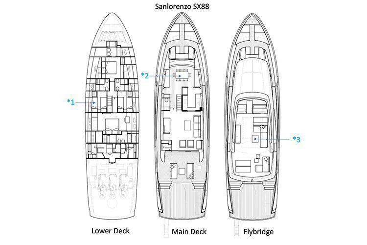 diagram aboard TIBERIAS Yacht for Sale