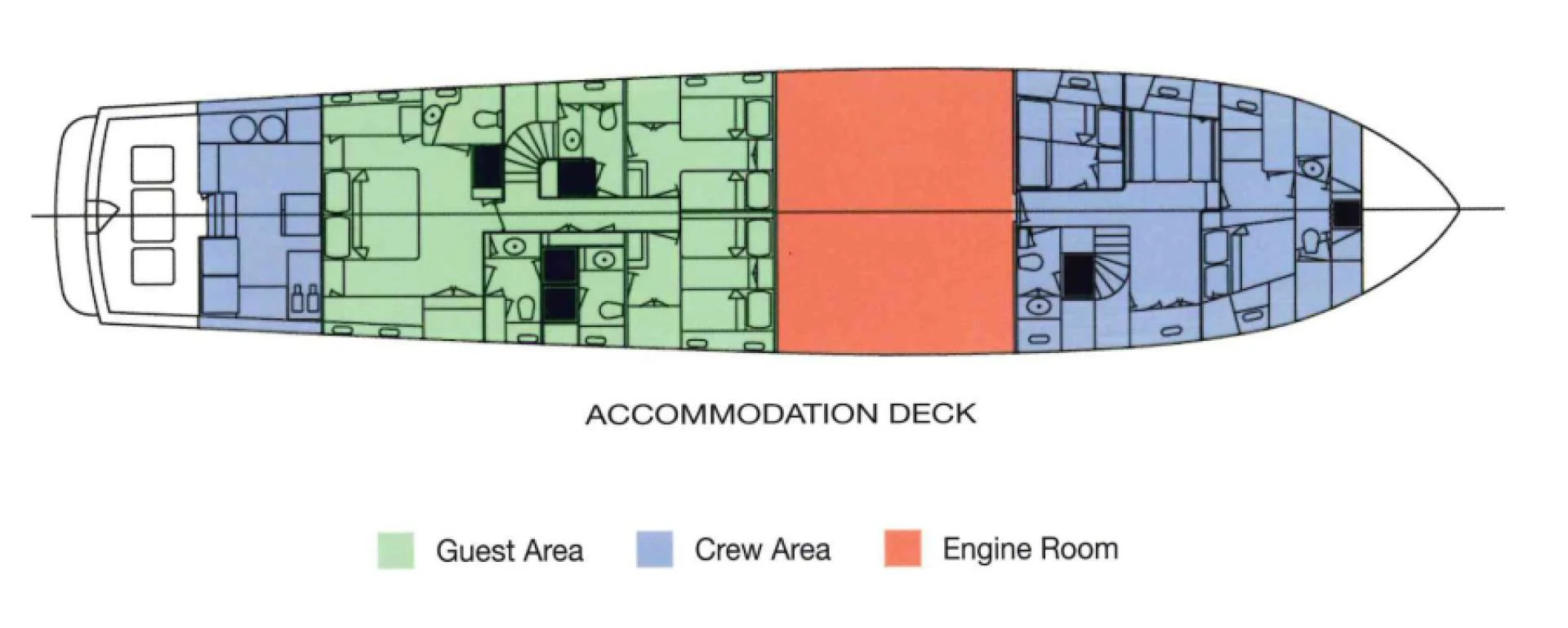 a diagram of a computer aboard LORELEI Yacht for Sale