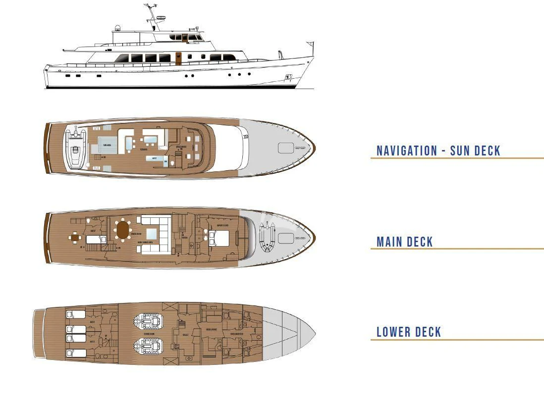diagram aboard TAKA Yacht for Sale