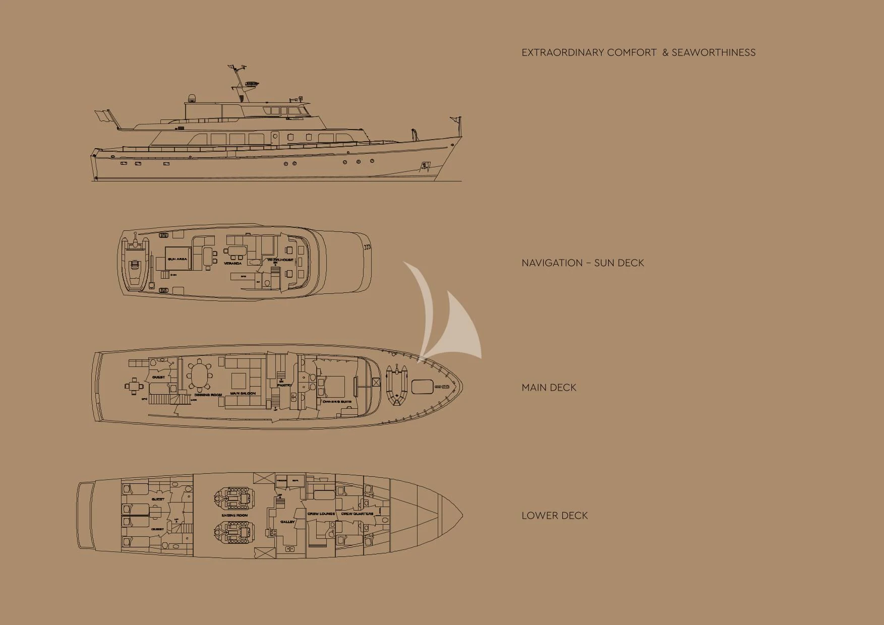 diagram aboard TAKA Yacht for Sale