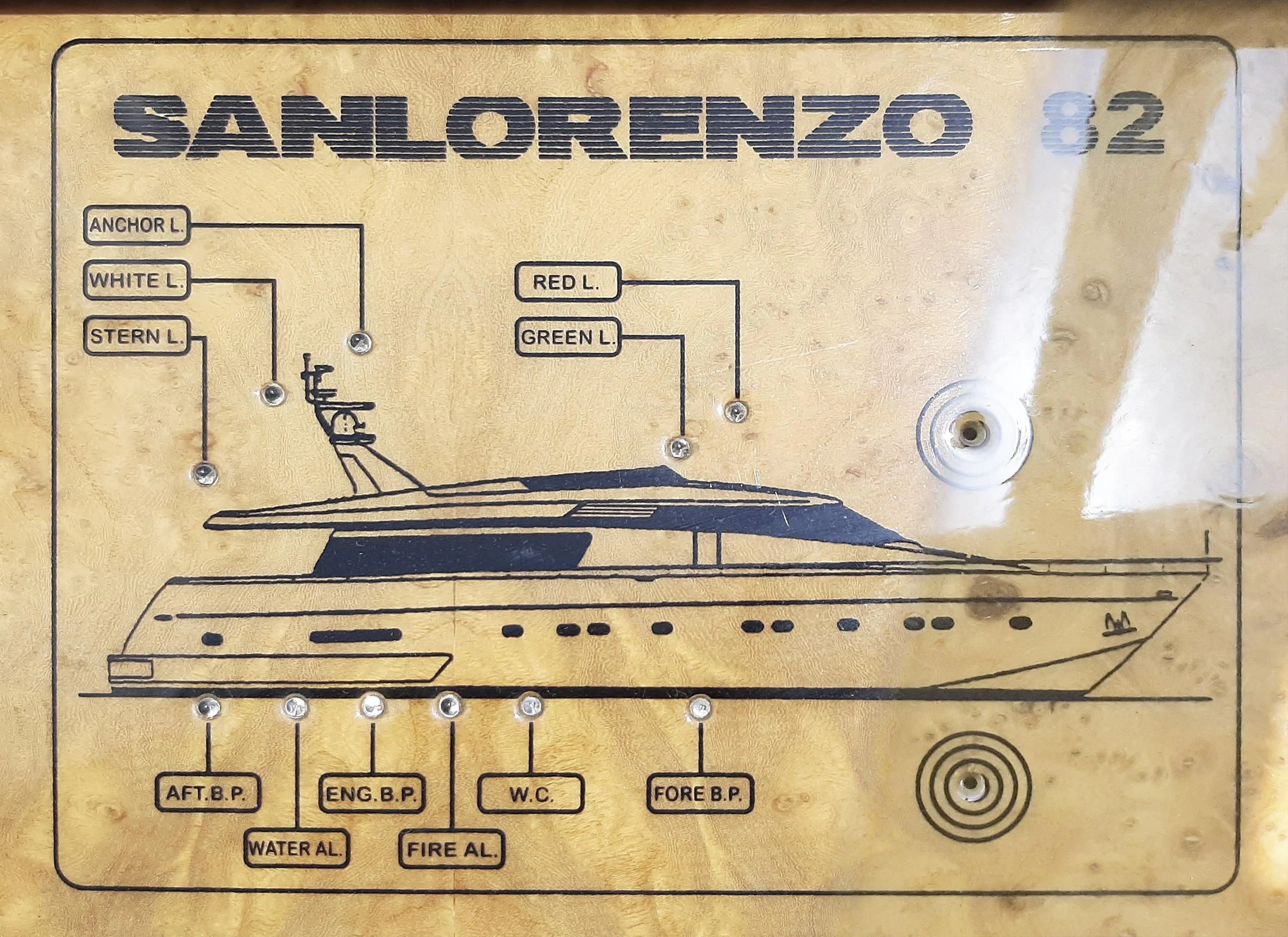 diagram aboard OLA Yacht for Charter