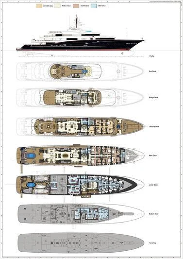diagram, engineering drawing aboard NIRVANA Yacht for Sale