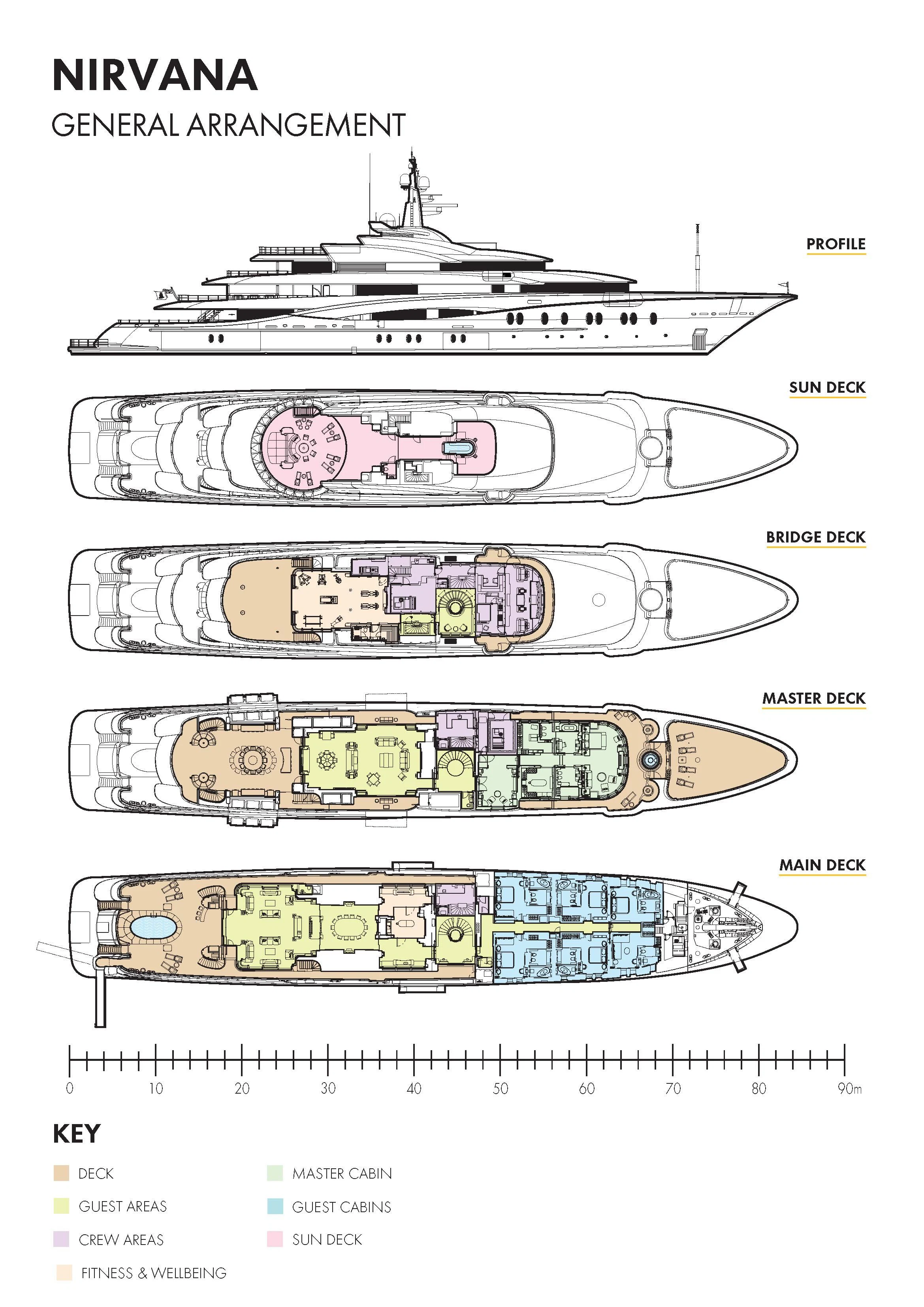 diagram aboard NIRVANA Yacht for Sale