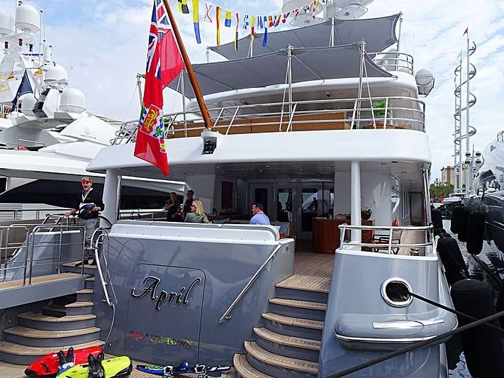 a boat with flags on it aboard LIND Yacht for Charter
