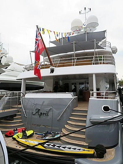 diagram aboard LIND Yacht for Charter