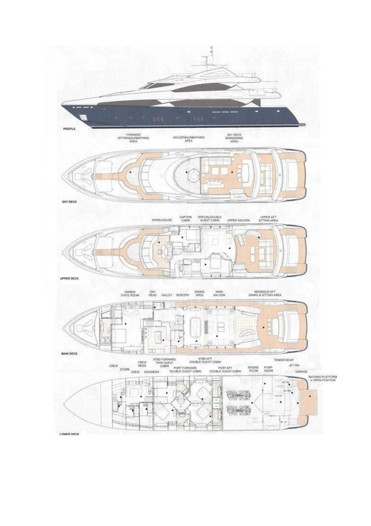 diagram aboard KATARIINA I Yacht for Sale