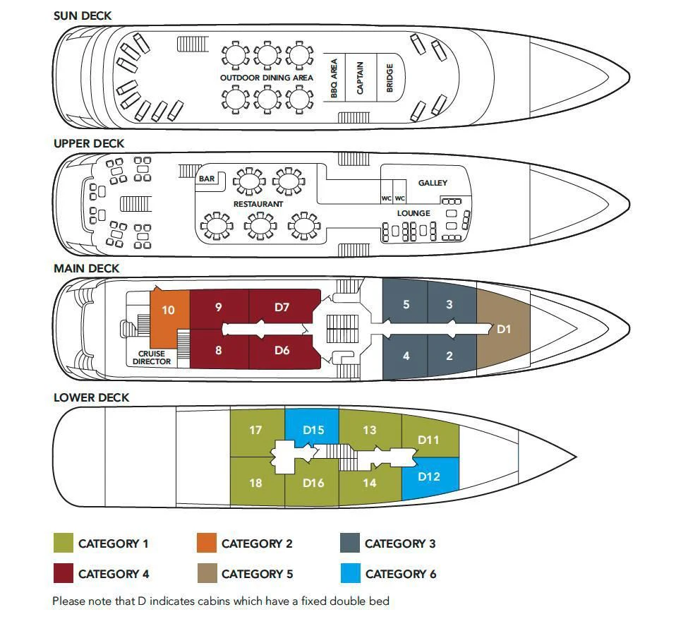 diagram aboard QUEEN ELEGANZA Yacht for Sale