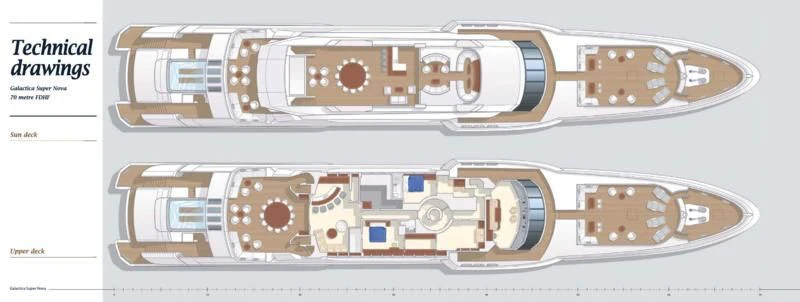 diagram aboard GAJA Yacht for Sale