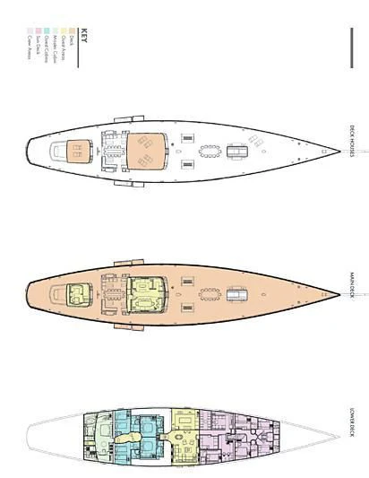 diagram, engineering drawing aboard ATHOS Yacht for Sale