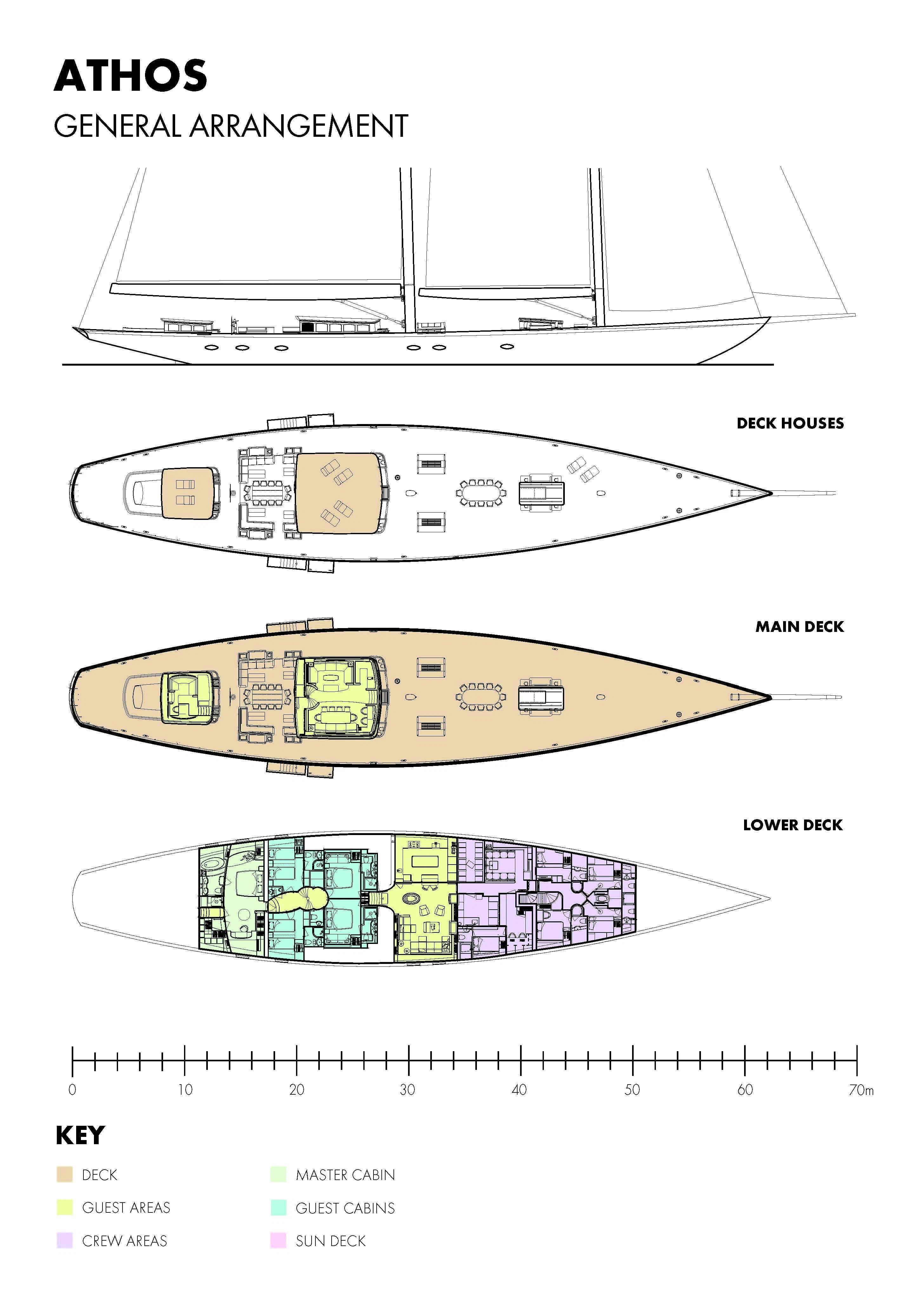 diagram, engineering drawing aboard ATHOS Yacht for Sale