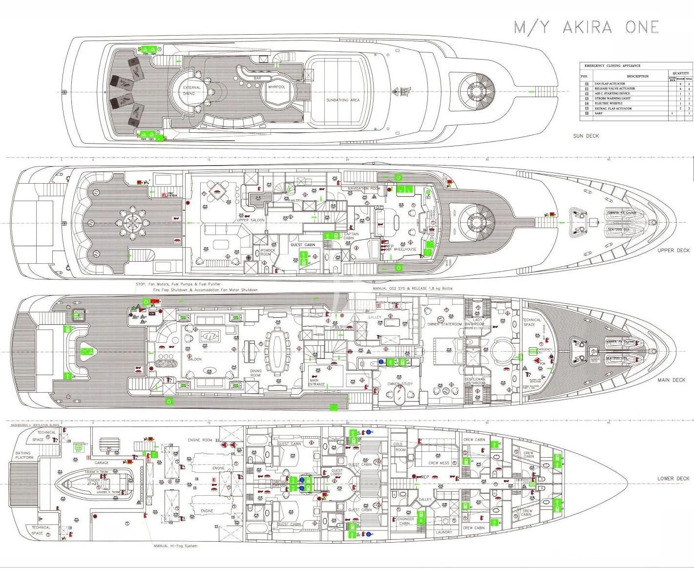 diagram, schematic aboard AKIRA ONE Yacht for Charter