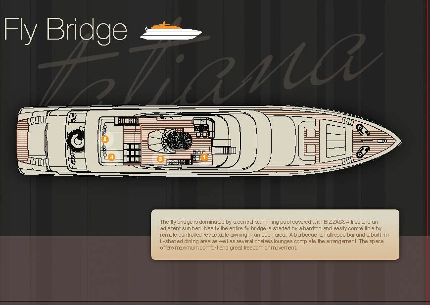 a black and white board with a game on it aboard TATIANA I Yacht for Sale