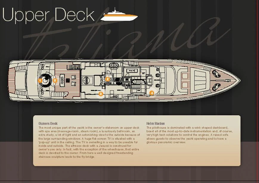 text aboard TATIANA I Yacht for Sale