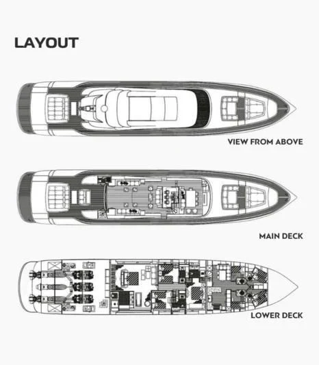 diagram aboard ELIZAVETA Yacht for Sale